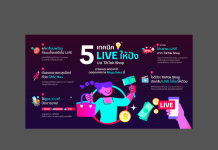 5 เทคนิคไลฟ์ให้ปังบน TikTok Shop LIVE เตรียม! ขายหมดยกตะกร้า กับ TikTok Shop Mega Sales