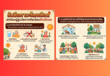 รับมือภาวะโลกเดือด เมษายนนี้ ปกป้องผู้สูงวัยจากภัยเงียบฮีทสโตรก